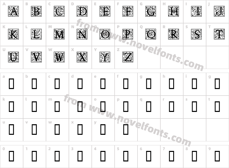 NabelCharacter Map