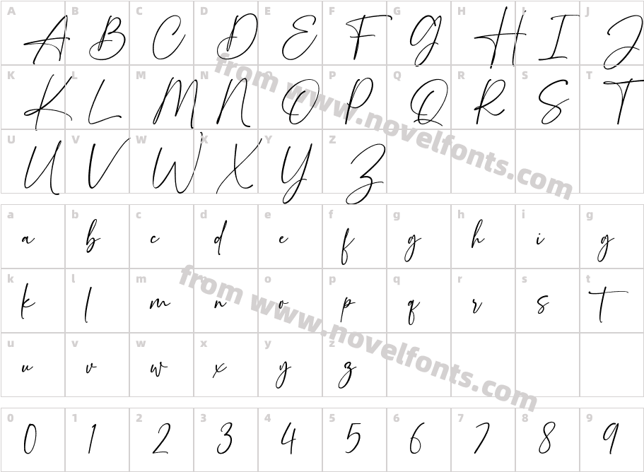 SerathineCharacter Map