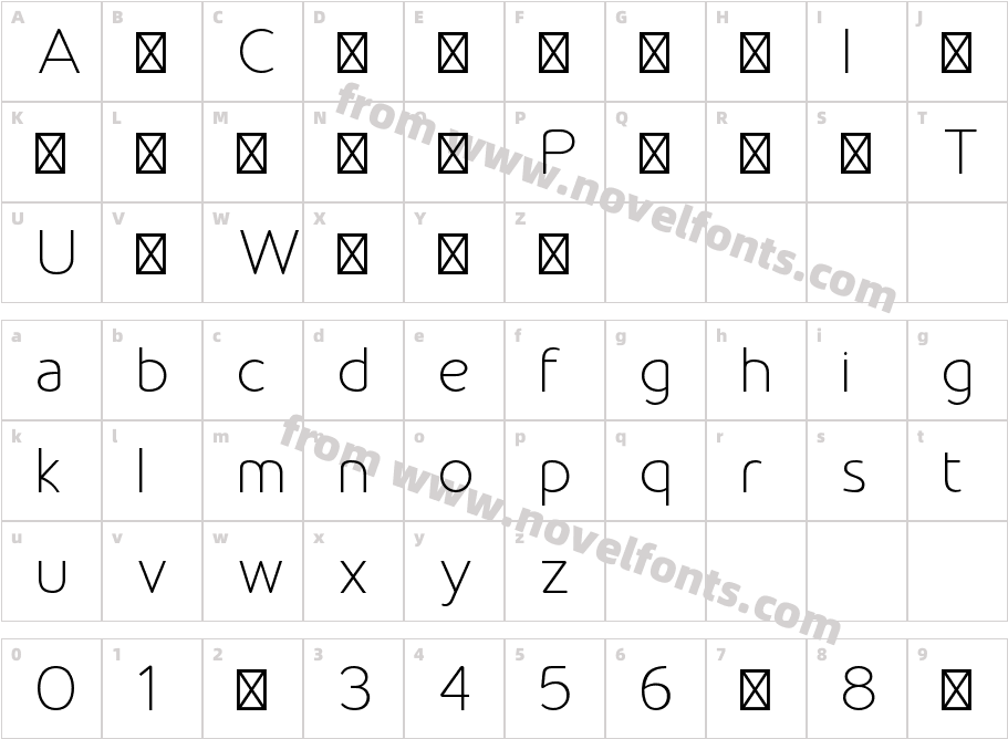 Sereno Ultra LightCharacter Map