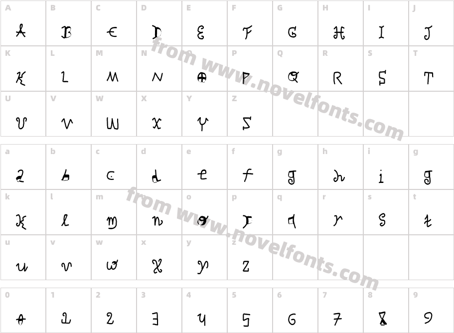 Series SimplyCharacter Map