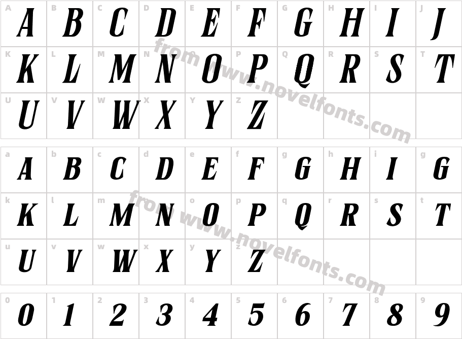 Sernes Medium ItalicCharacter Map