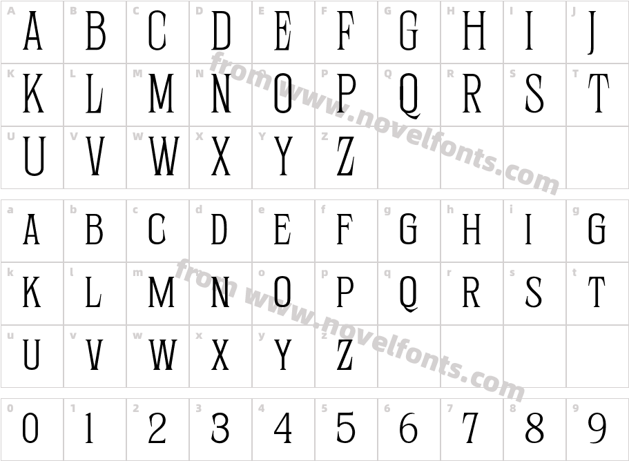 Sernes ThinCharacter Map