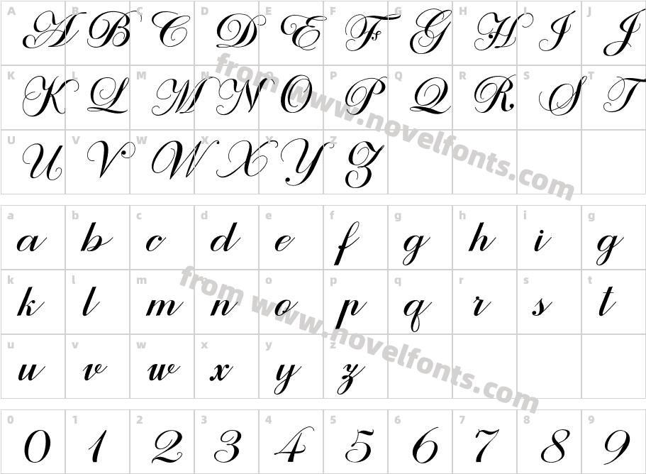 Seroja ScriptCharacter Map