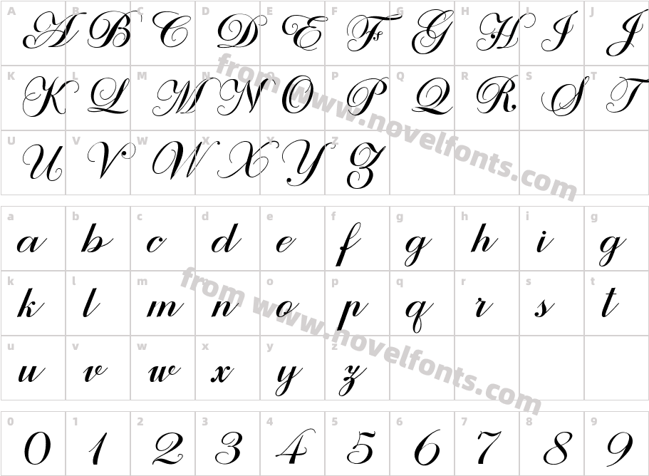 Seroja ScriptCharacter Map