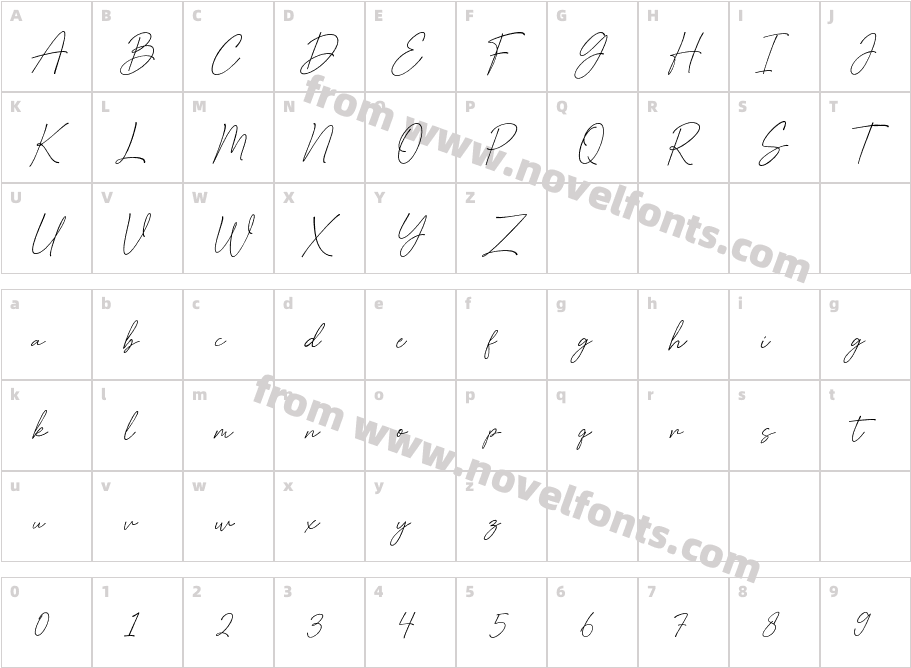 Serona Signature SlantedCharacter Map