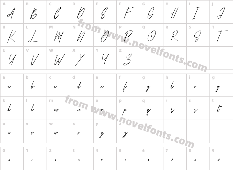 Serrona ScriptCharacter Map