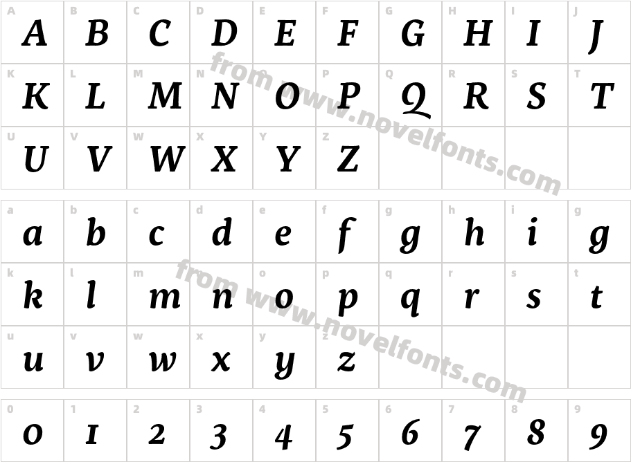 Servus Slab Semibold ItalicCharacter Map