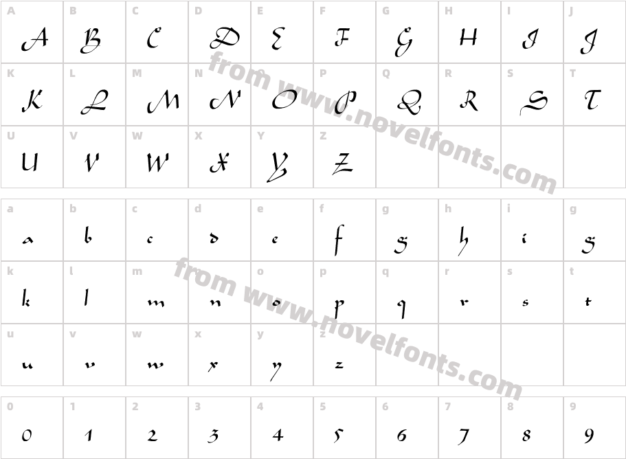 Severn RegularCharacter Map