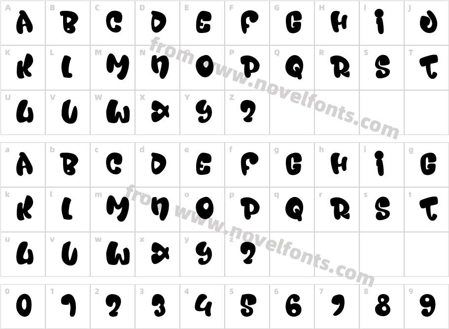 Nala JuniorCharacter Map