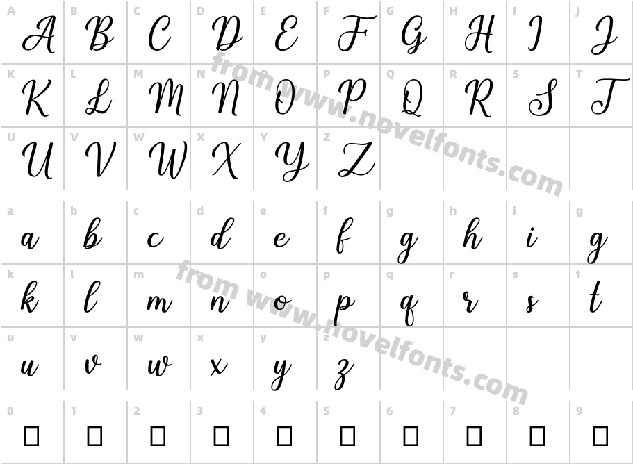 ShalintaCharacter Map