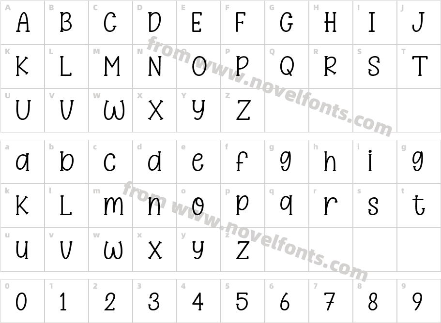 ShanksterCharacter Map