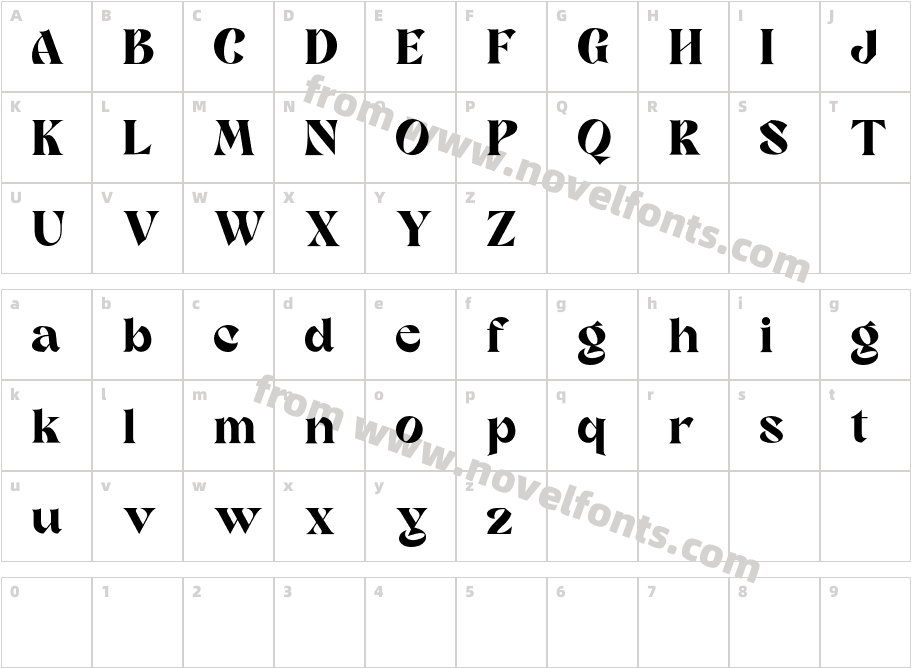 Nambya DEMOCharacter Map