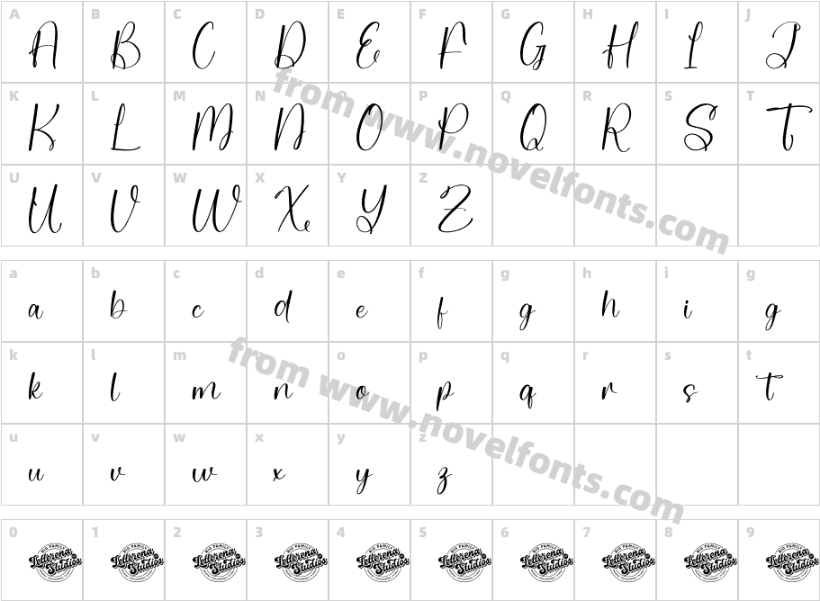 Shasty Garetha DEMO VERSIONCharacter Map