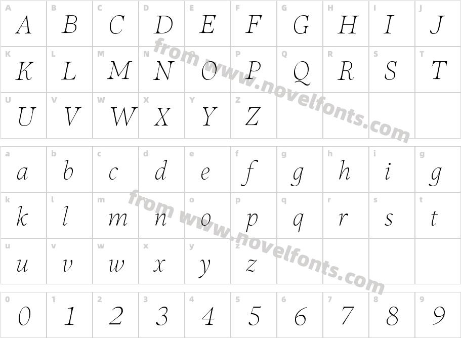 Sherborne Variable ItalicCharacter Map