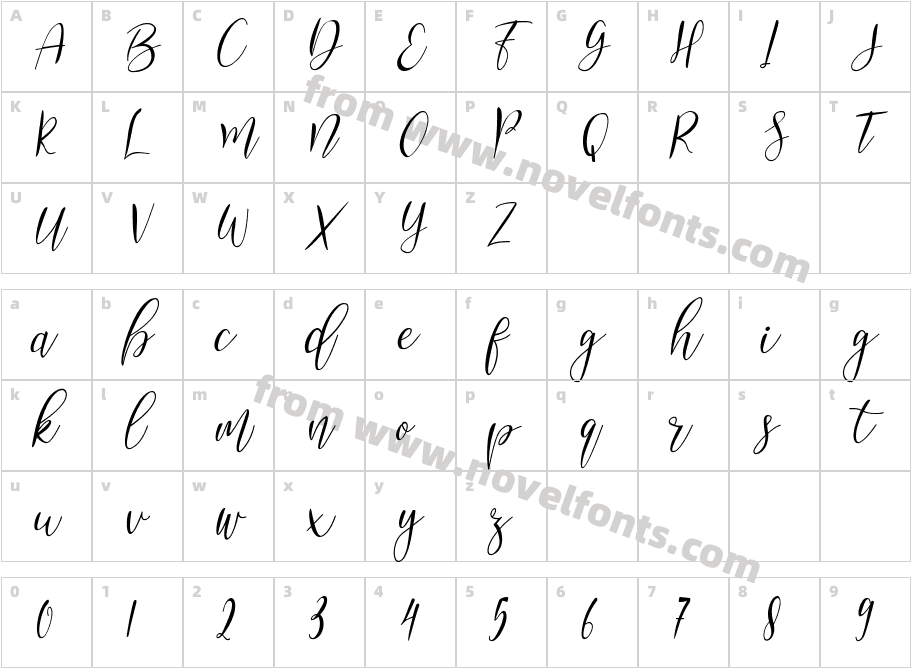 Nanda Lovely ItalicCharacter Map