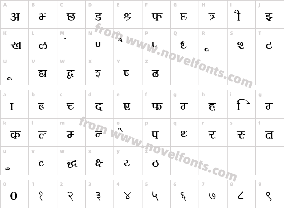 Shivaji02Character Map