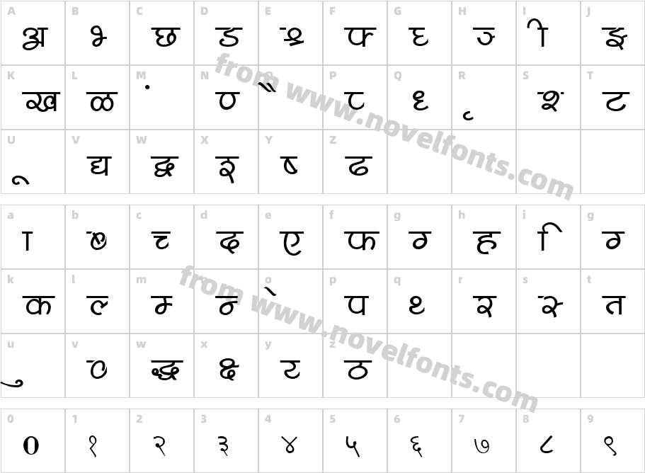 Shivaji05Character Map