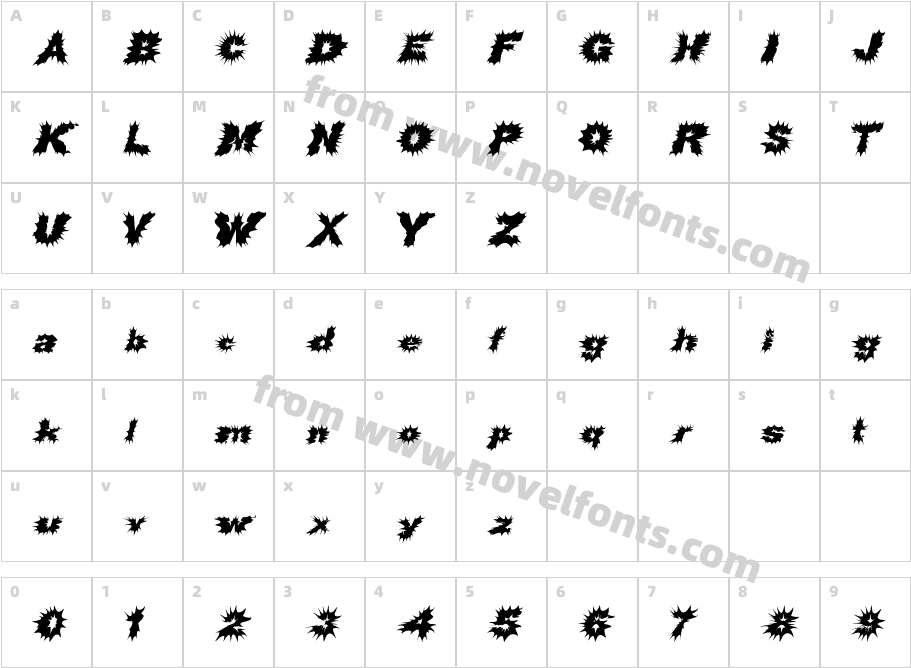 Shock Rock Shock RockCharacter Map