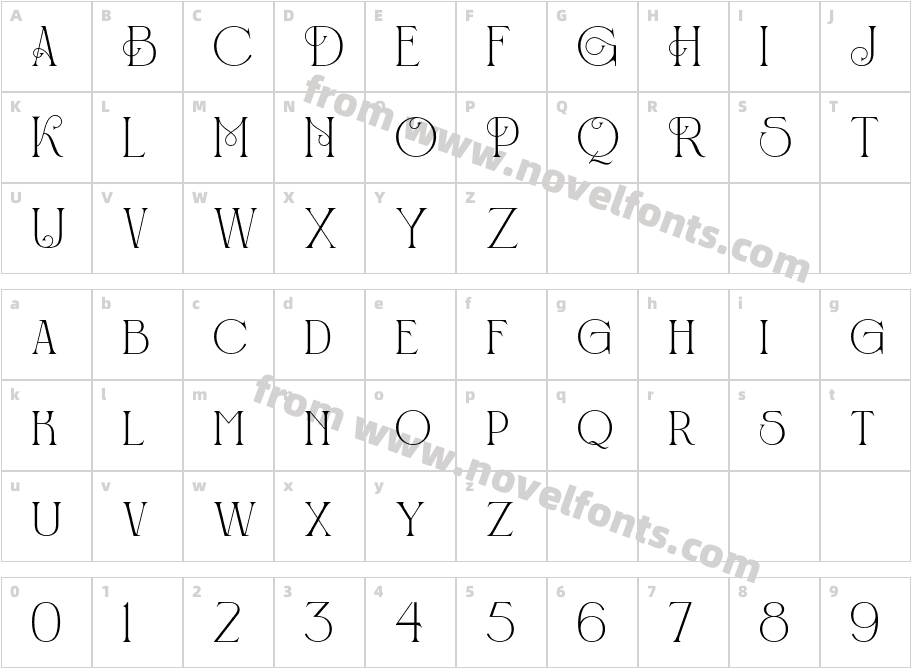 ShorellyCharacter Map