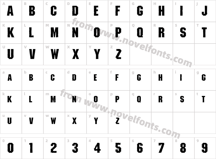 ShreddedCharacter Map