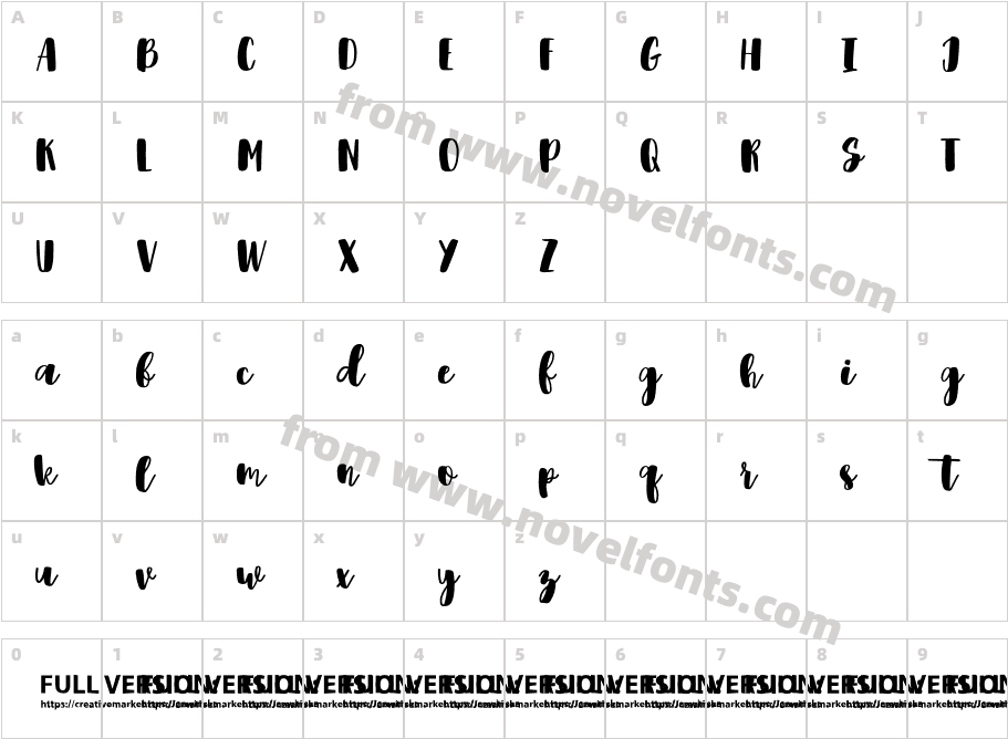 ShrewdyCharacter Map