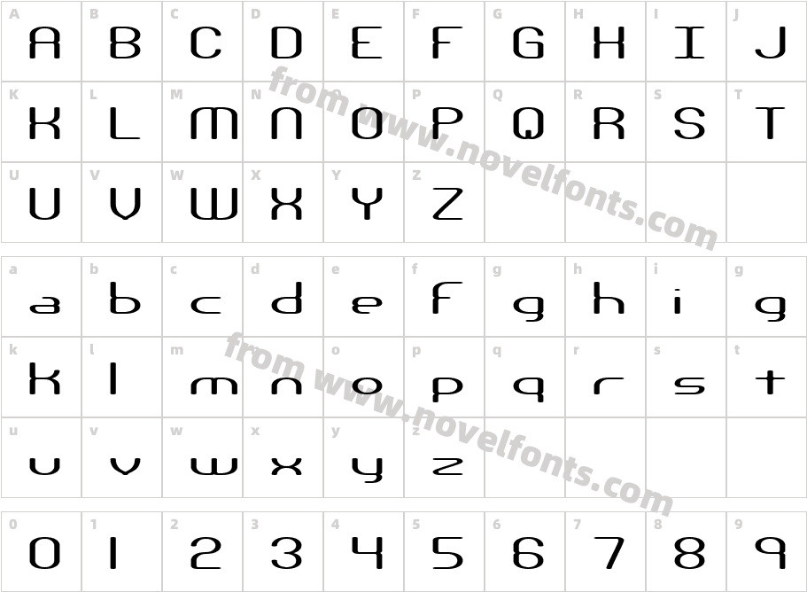 Nanosecond Wide BRKCharacter Map