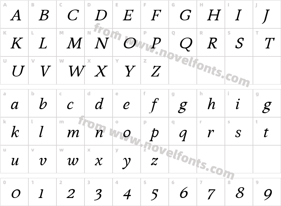 Sibre ItalicCharacter Map