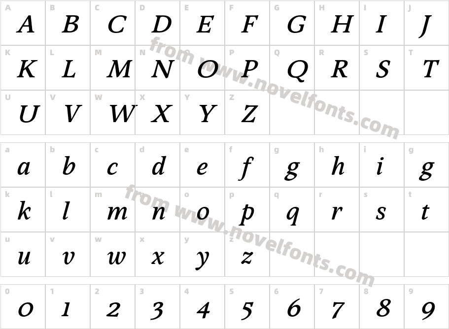 Sibre Medium ItalicCharacter Map