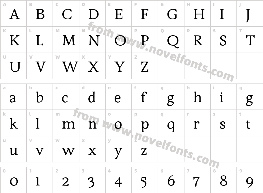 Sibre RegularCharacter Map