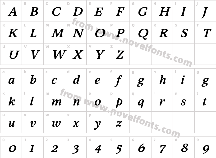 Sibre Semibold ItalicCharacter Map