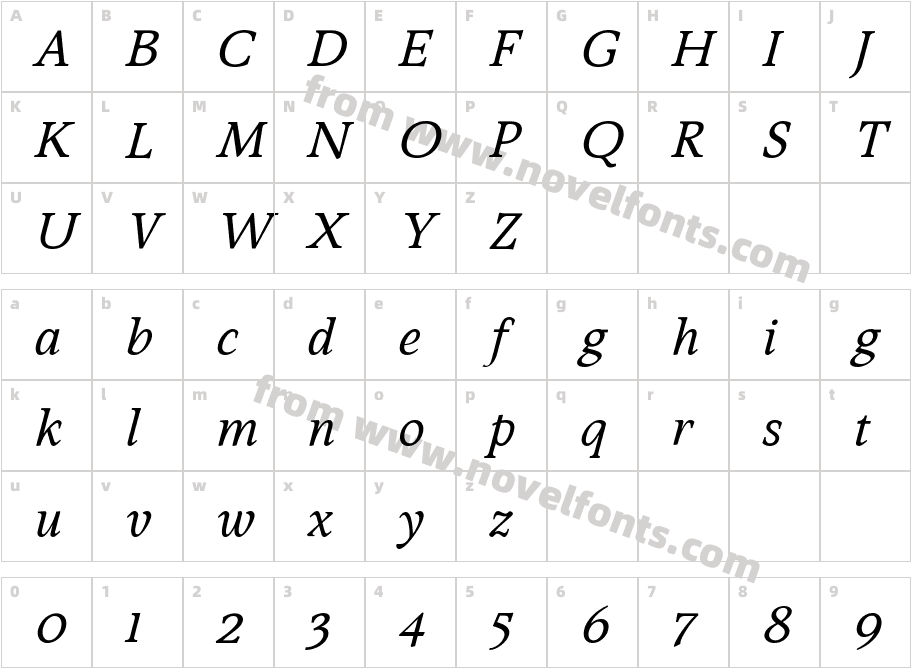 Sibre Variable ItalicCharacter Map