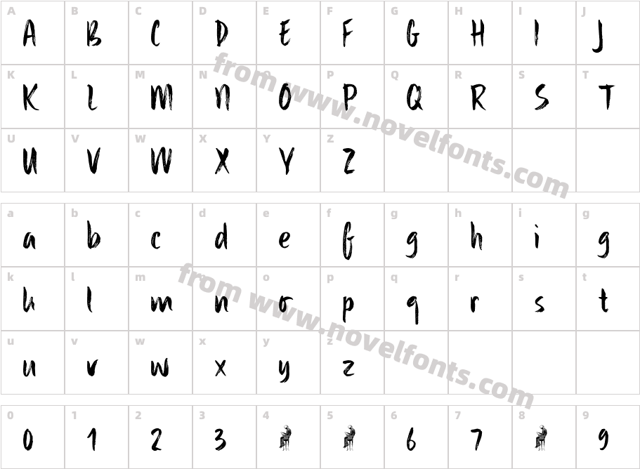 Sibylle DEMO RegularCharacter Map