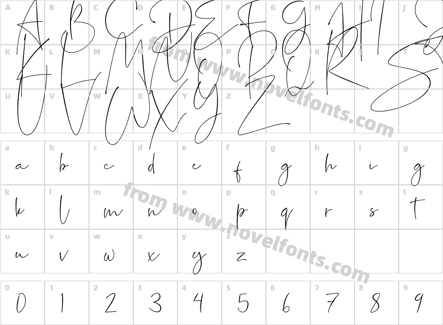 Sightwell Signature RegularCharacter Map