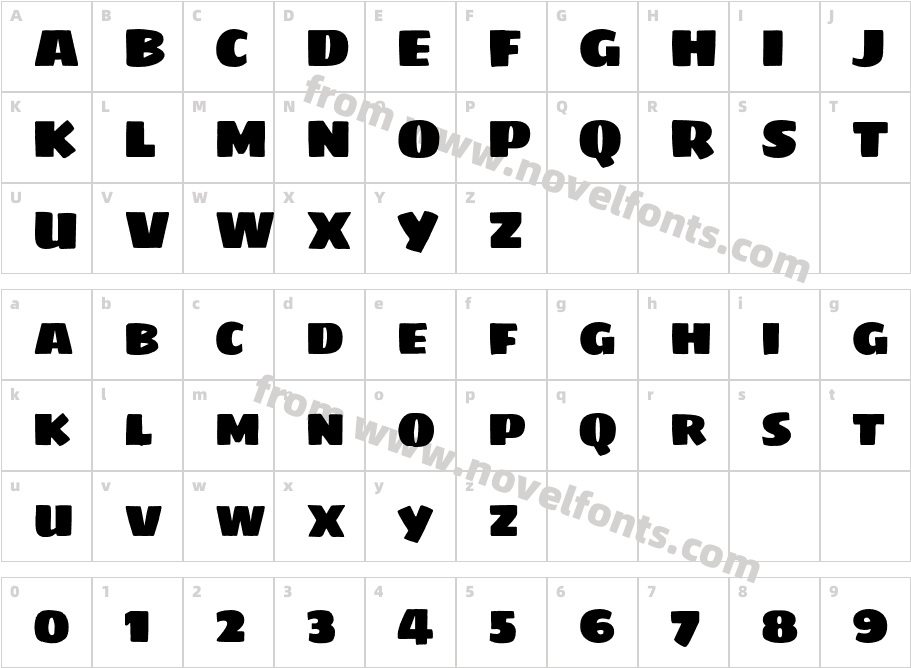 SigmarCharacter Map