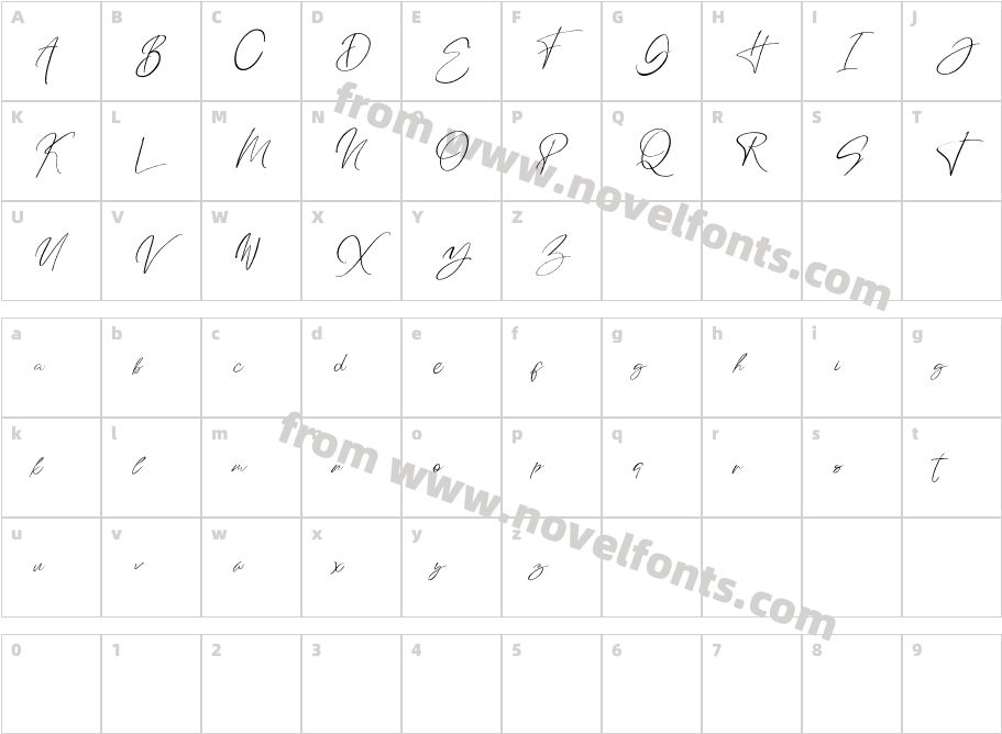 SigmaturesDEMO RegularCharacter Map