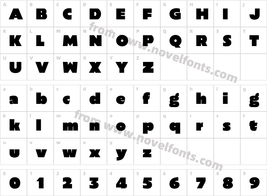 Sigmund PRO HeavyCharacter Map