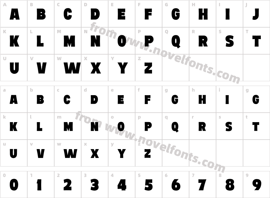 Sign Panthers 2 Sans RegularCharacter Map