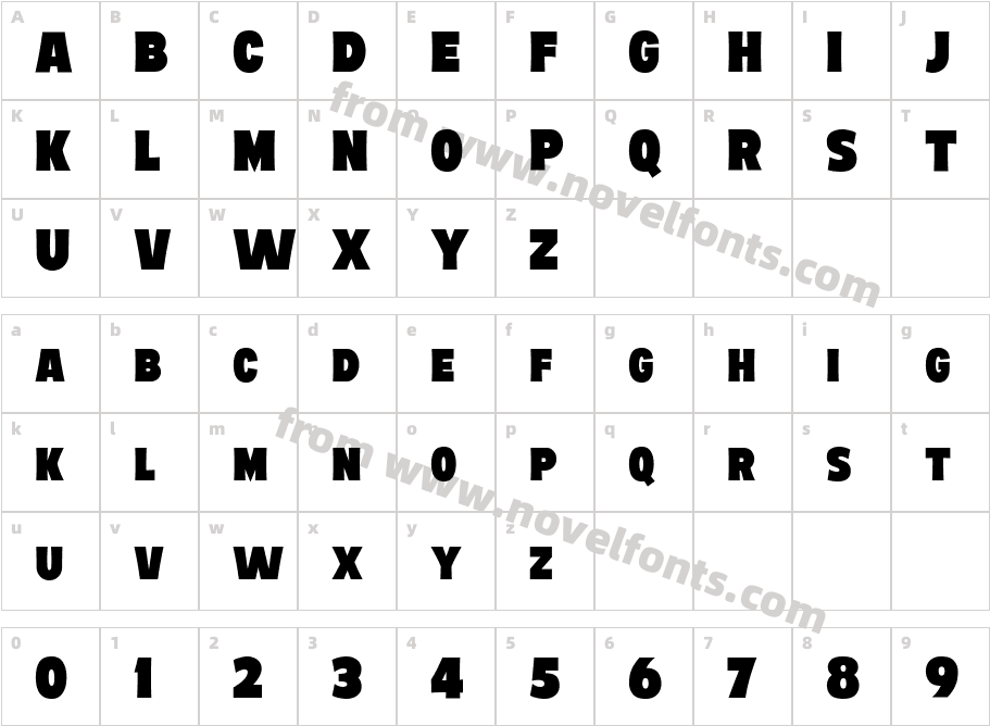 Sign Panthers 2 Sans RegularCharacter Map