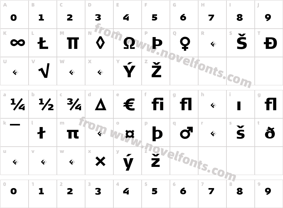 Signa Black Normal ExpCharacter Map