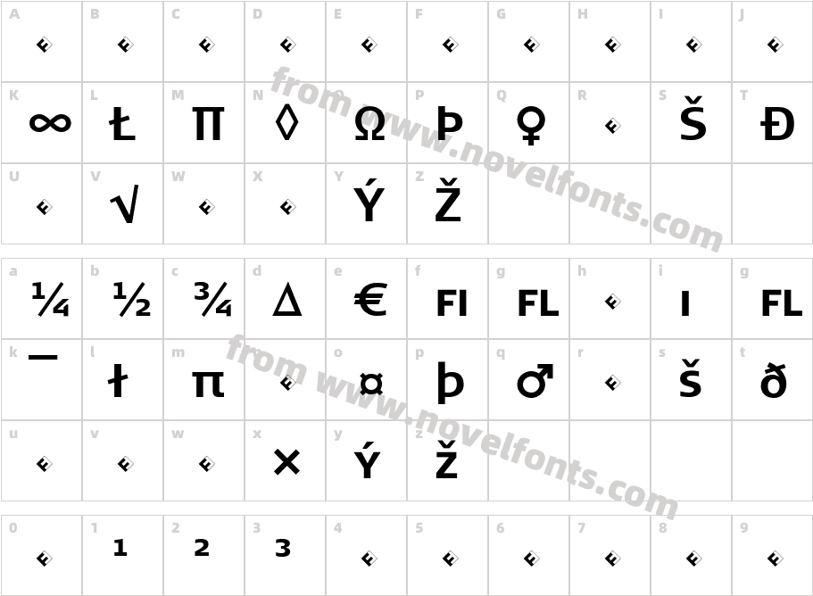 Signa Bold Caps ExpCharacter Map