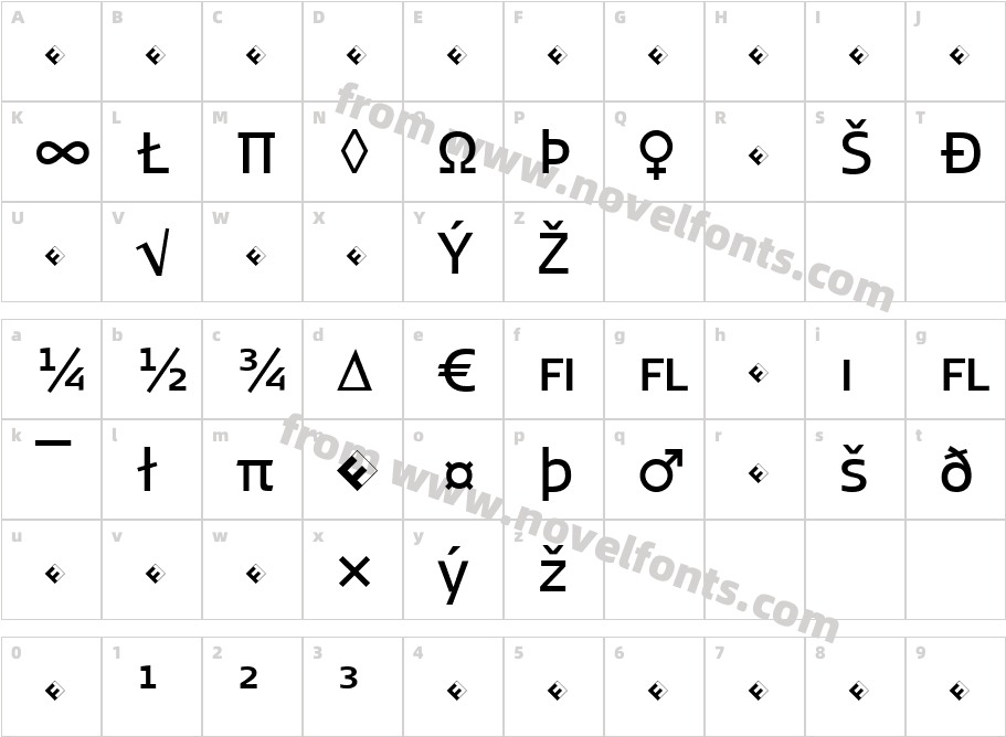 Signa Book Caps ExpCharacter Map