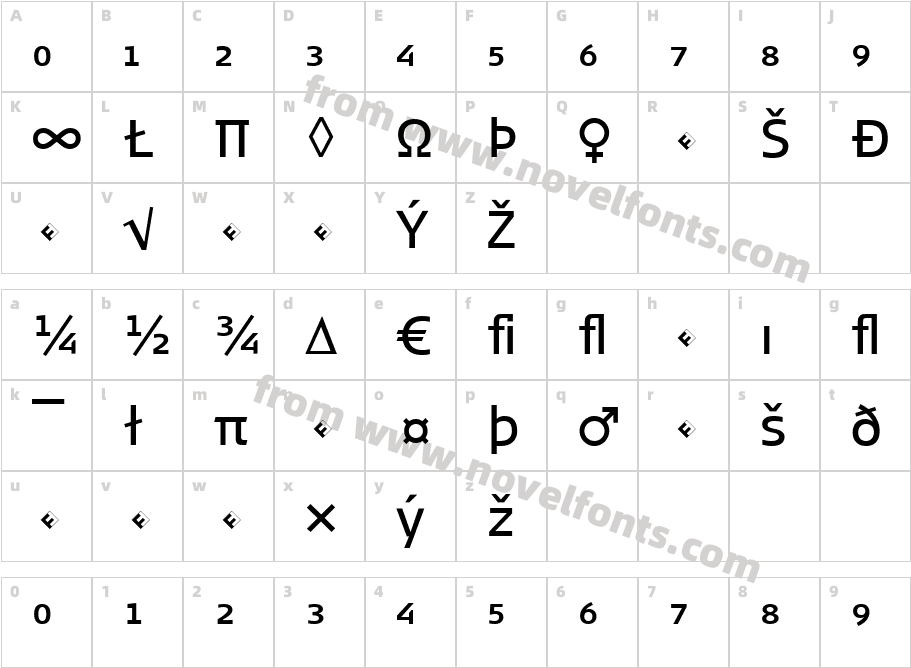 Signa Book Normal ExpCharacter Map