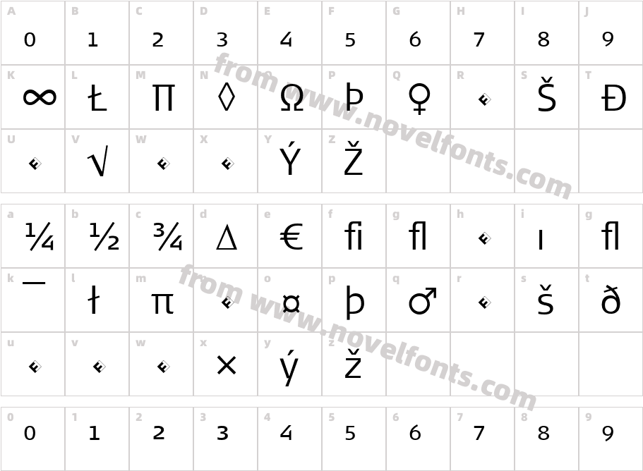 Signa Light Normal ExpCharacter Map