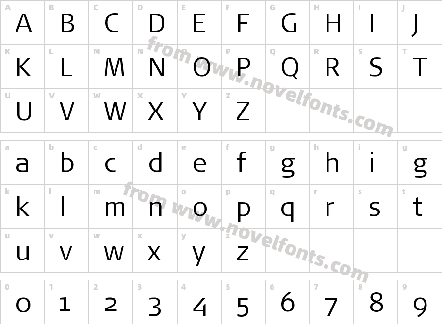 Signa LightCharacter Map