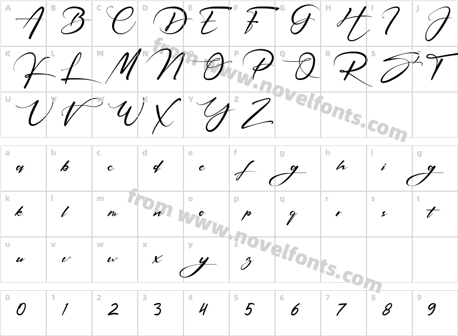 Signatine RegularCharacter Map