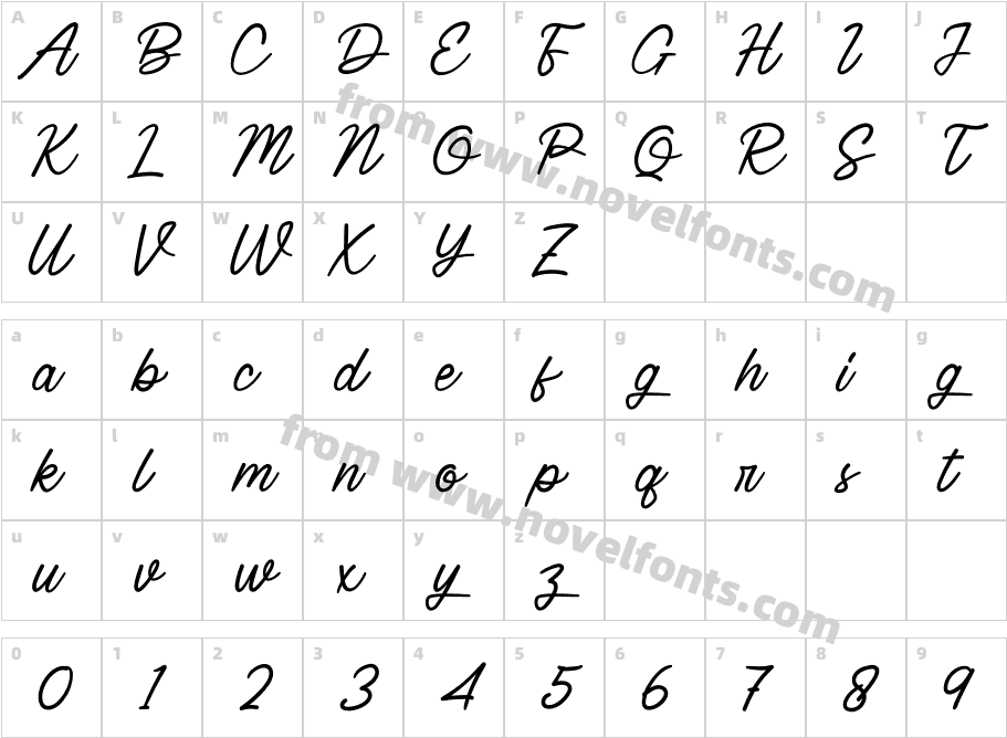 Signature Regular(1)Character Map