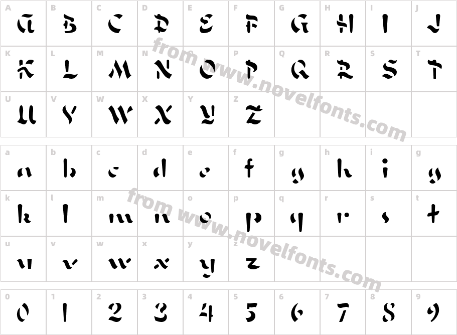 Signed JNLCharacter Map