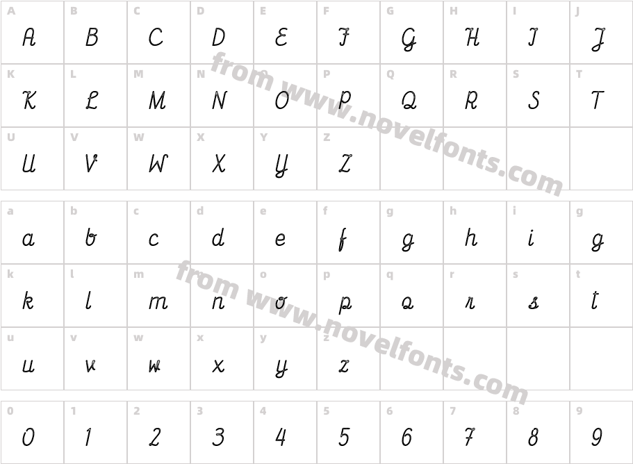 Signist 01 RoughCharacter Map