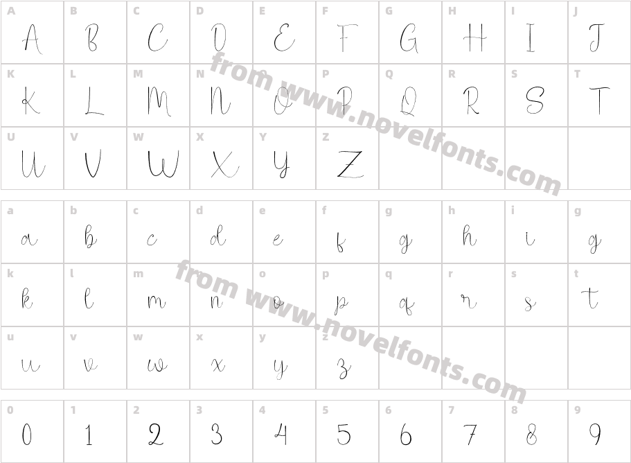 SignlineCharacter Map