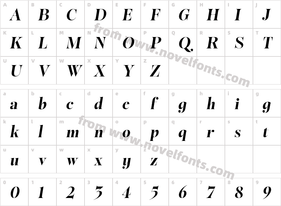 Sigurd Semi Extra Bold ItalicCharacter Map